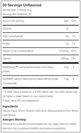 Recovery Peptide 144 by MuscleTech