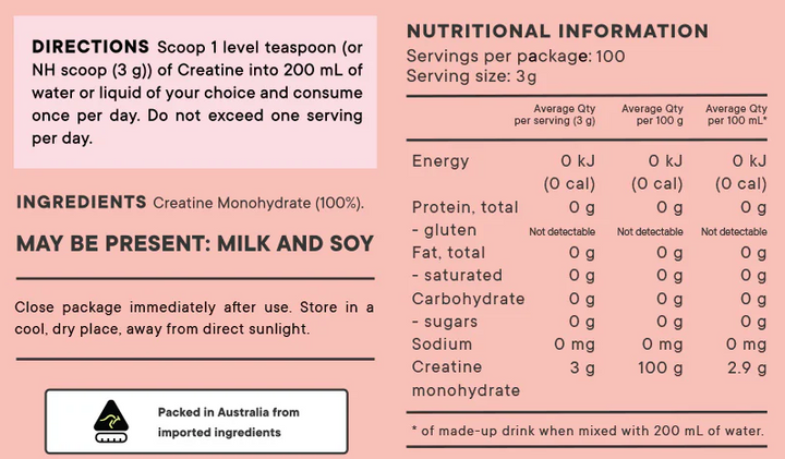 Nutritional information panel
