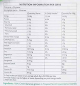 Green Banana Resistant Starch by Natural Evolution