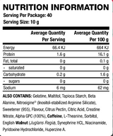 Conduit Pre-Workout Gummies by Nature Gains