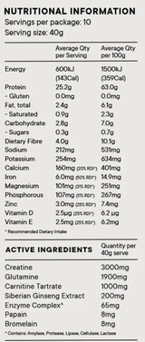 Performance Plant Protein by Nu Harvest