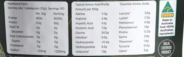 Nutritional information panel