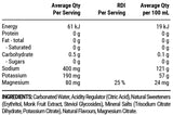 Sparkling Electrolyte Hydration RTD by Pillar Performance