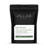 Plant Protein by Pillar Performance