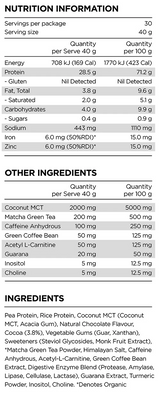 Phyto Fire Protein by PranaON