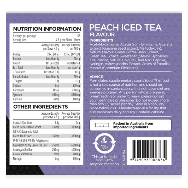 Nutritional information panel
