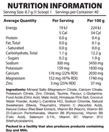 Precision Hydrate by Precision Nutrition