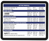 Grind V2 by Primabolics