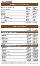 Whey Pro by Primabolics