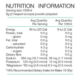 Electrolyte Hydration Low Carb by Pure Sports Nutrition