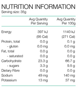 Energy Gel by Pure Sports Nutrition