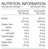 Fluid Energy Gel by Pure Sports Nutrition