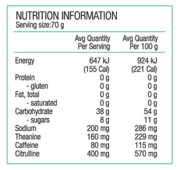 Performance+ Race Energy Gel + Caffeine by Pure Sports Nutrition
