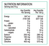 Performance+ Race Energy Gel + Caffeine by Pure Sports Nutrition