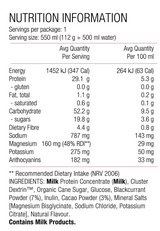 Performance+ Race Recovery Sachets by Pure Sports Nutrition