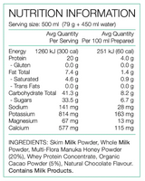 Recovery Shake Sachets by Pure Sports Nutrition