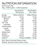 Whey Protein Concentrate by Pure Sports Nutrition