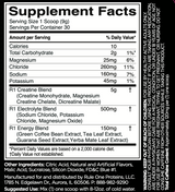 R1 Charged Creatine by Rule 1