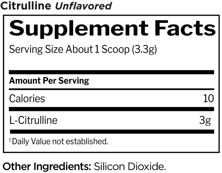 Nutritional information panel