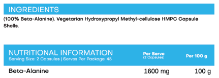 Nutritional information panel