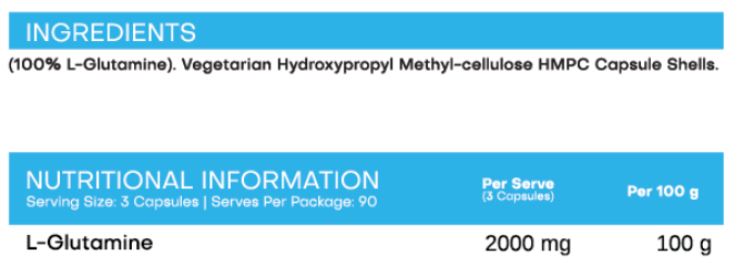 Nutritional information panel