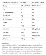 GO + Caffeine Energy Gel by Science in Sport SiS