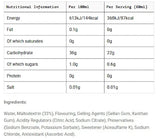 GO Plus Isotonic Energy Gel by Science in Sport (SiS)