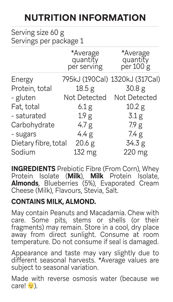 Nutritional information panel