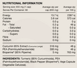 Pain Relief+ by Switch Nutrition