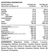 Adrenal Switch by Switch Nutrition