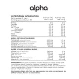 Alpha Switch by Switch Nutrition