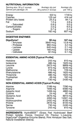 Beef Protein Isolate by Switch Nutrition