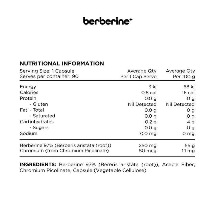 Nutritional information panel