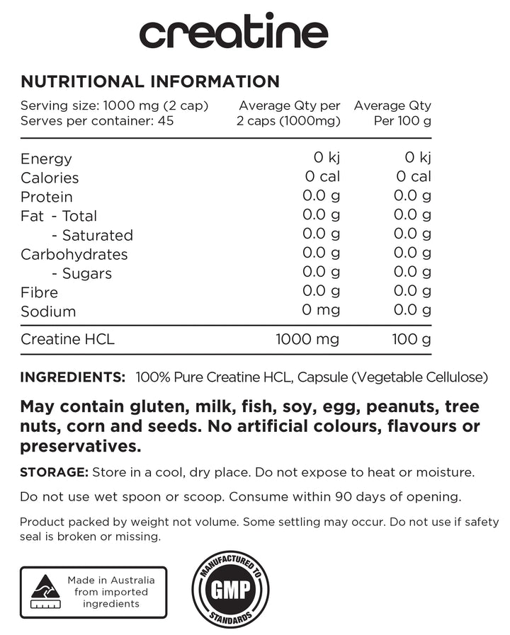 Nutritional information panel