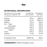 DAA (D-Aspartic Acid) by Switch Nutrition