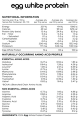 Egg White Protein by Switch Nutrition