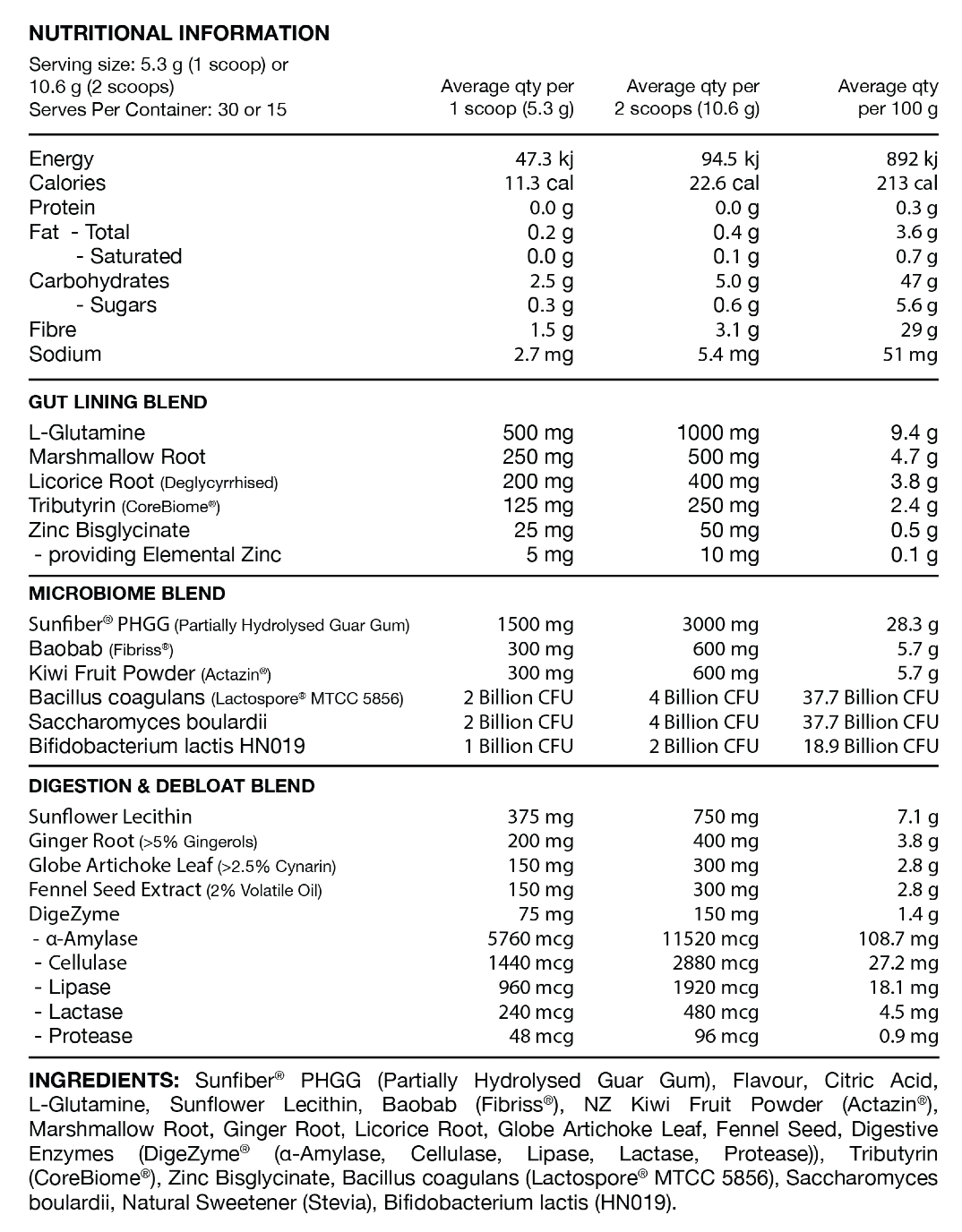 Gut Restore by Switch Nutrition