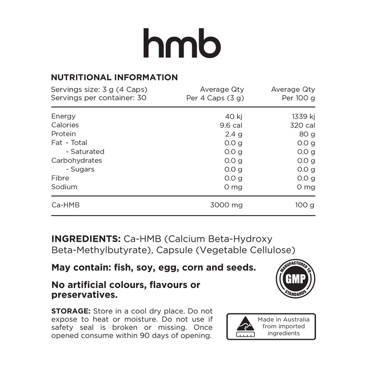 Nutritional information panel