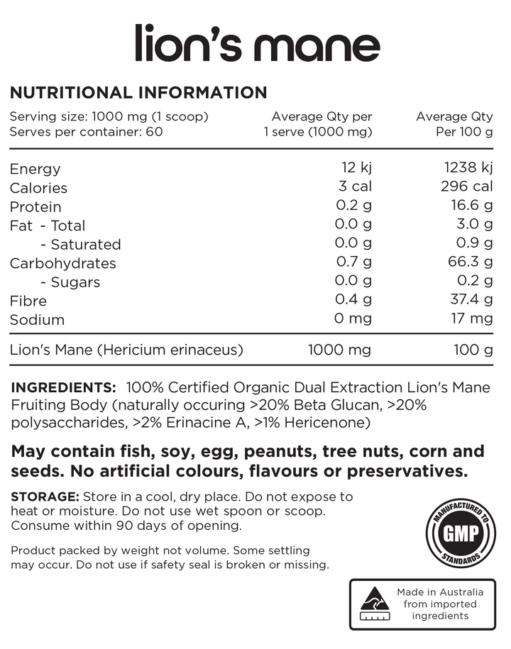 Nutritional information panel