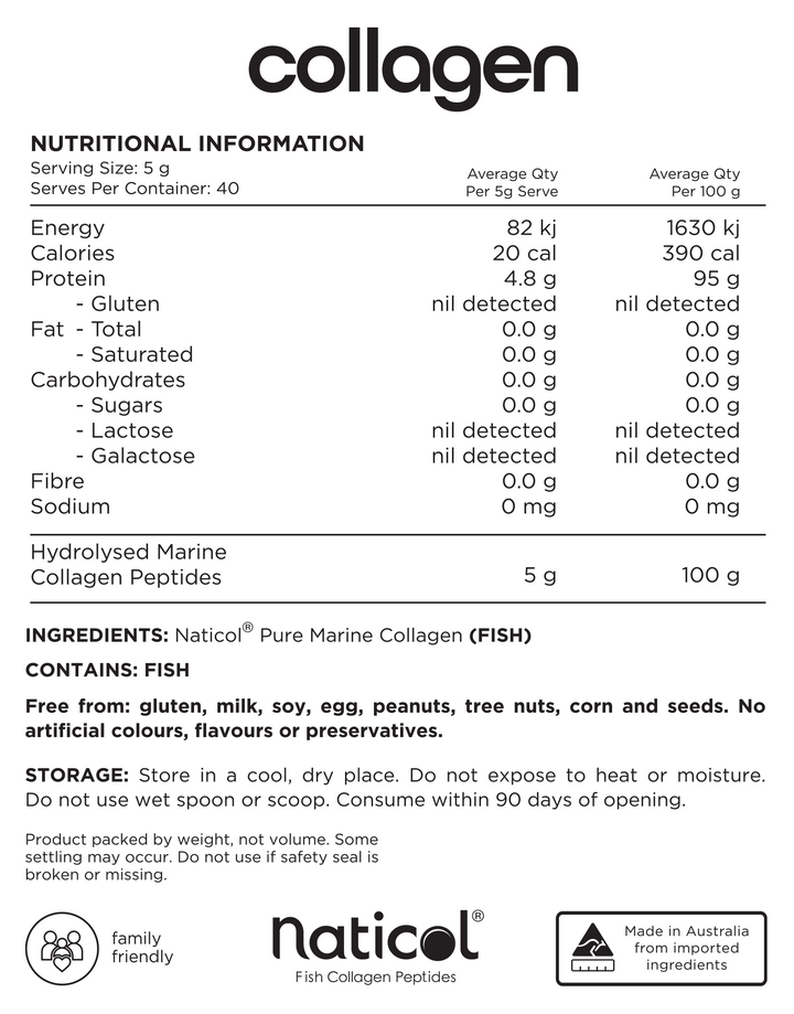 Nutritional information panel