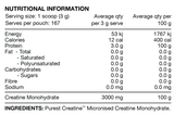 Purest Creatine Monohydrate by Switch Nutrition