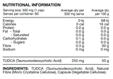 TUDCA by Switch Nutrition