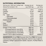 Ultra Fish Oil by Switch Nutrition