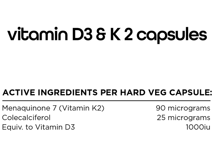 Nutritional information panel