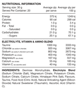 Hydrate Perform by Switch Nutrition