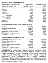 Hydrate Perform Sugar Free by Switch Perform