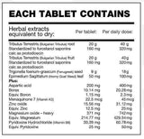 Triandrobol Test by Body Science (Bsc)