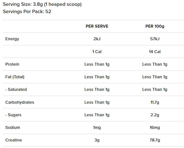 Flavoured Creatine Monohydrate by Tropeaka