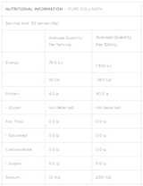 Pure Collagen (Marine Collagen Peptides) by X50
