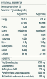 Pure Organic Broccoli Sprouts by X50